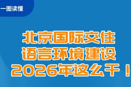 北京国际交往语言环境建设重点工作部署